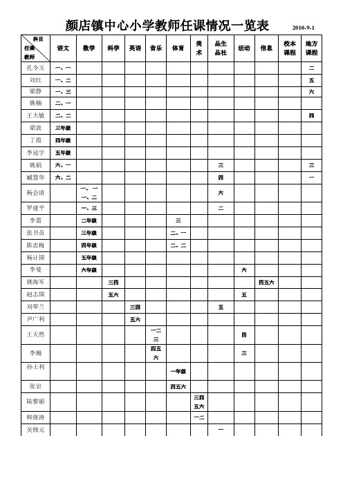 教师任课一览表