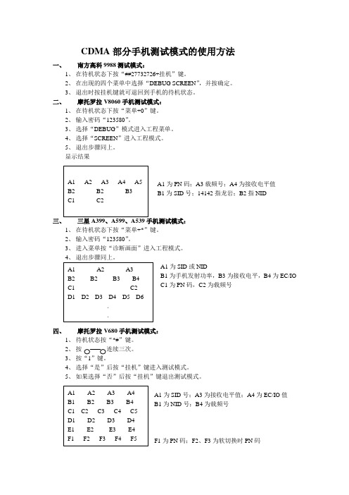 CDMA部分手机测试模式的使用方法