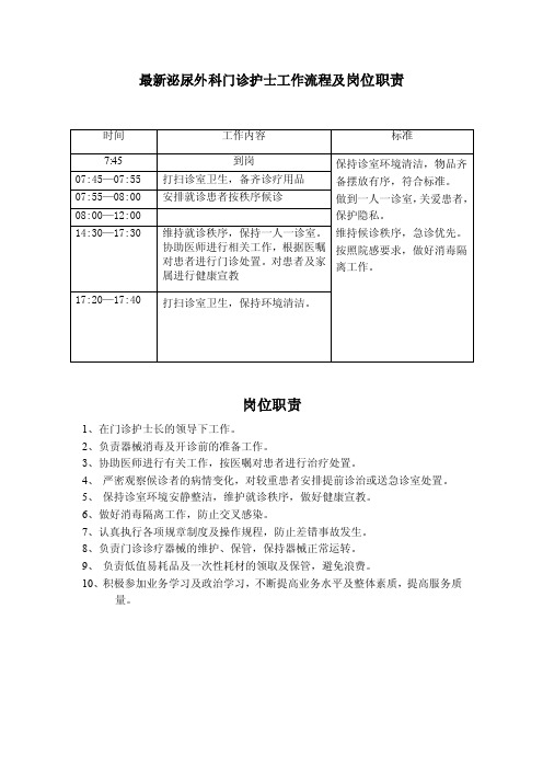 最新泌尿外科门诊护士工作流程及岗位职责