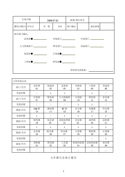 激光钻孔HDI板品质检查规范