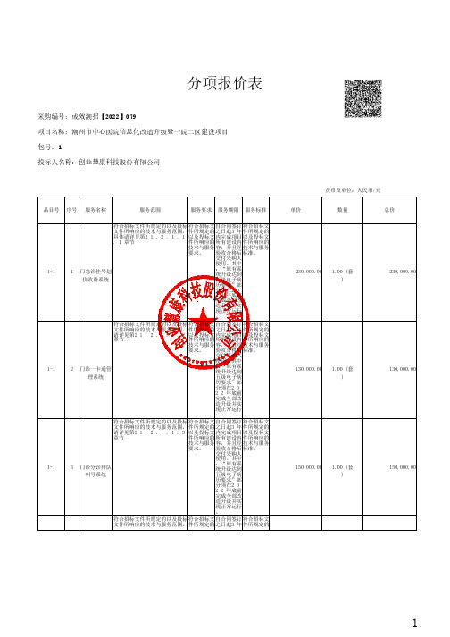 分项报价表