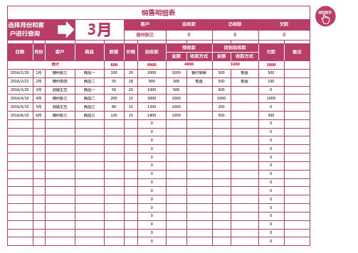 收支核算明细管理系统excel表格模板