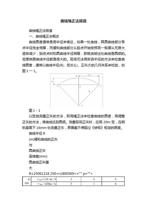 曲线绳正法拨道