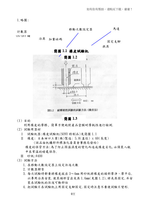 耐磨测试操作手册