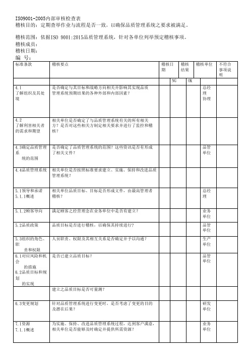 新版质量管理体系ISO9001-2015 内审检查表