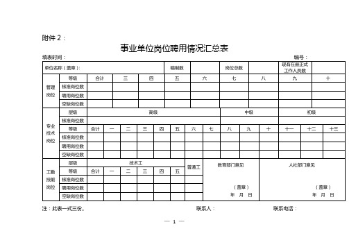 2 事业单位岗位聘用情况汇总表