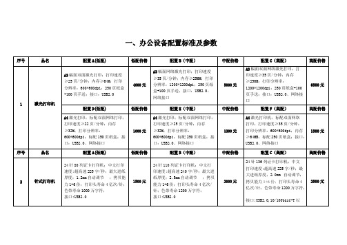 办公设备配置标准及参数