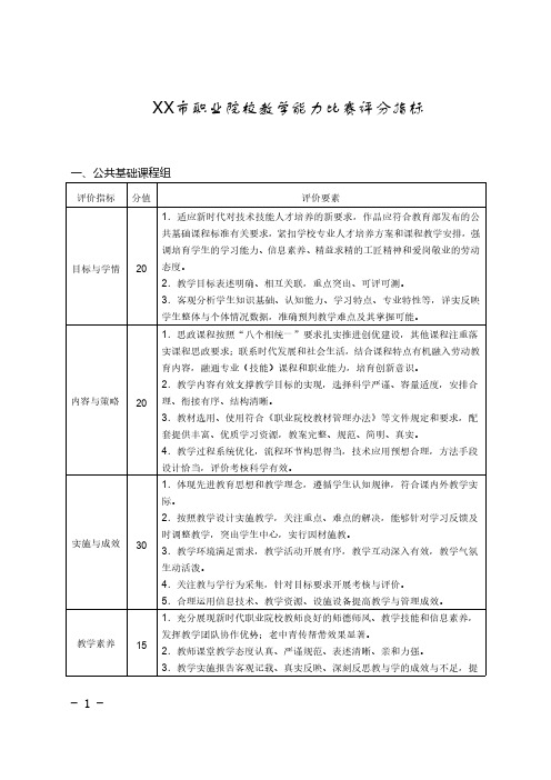 职业院校教学能力比赛评分指标