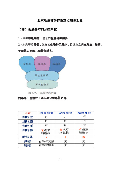 北京版8年级生物多样性重点知识汇总