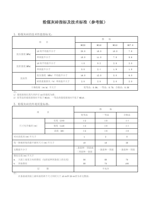 粉煤灰砖指标及技术标准(参考版)