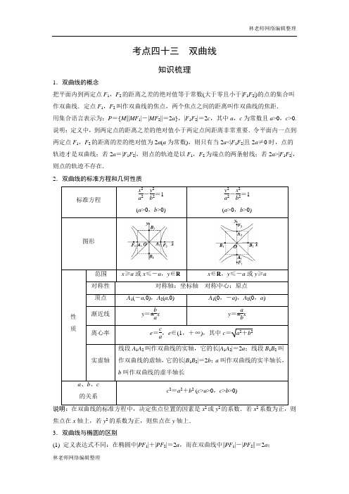 艺术生高考数学专题讲义:考点43 双曲线