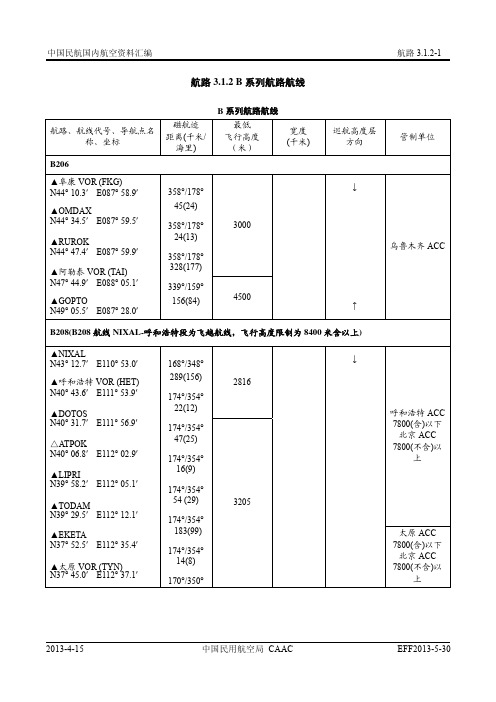 Part2_航路_3.1.2B系列航路航线