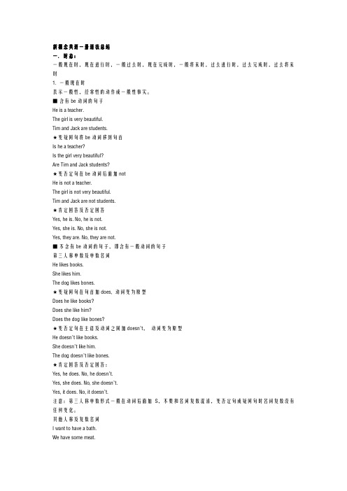 (完整版)新概念1-144课语法和重点总结,推荐文档