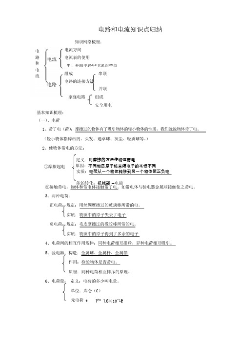 电路电流、电压、电阻知识归纳(浙教版科学八年级上册)