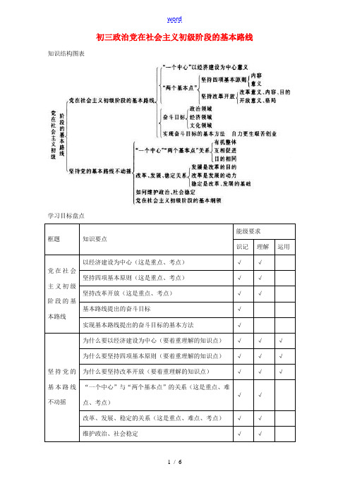 江苏版初三政治党在社会主义初九年级阶段的基本路线 教案