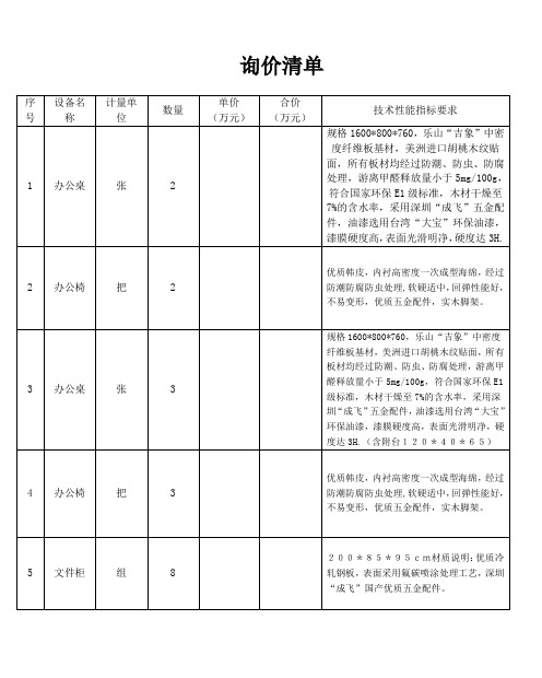 询价清单