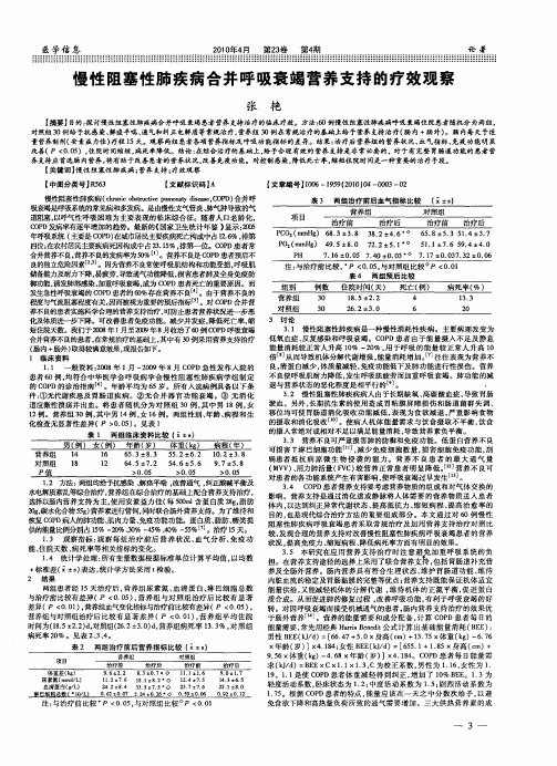 慢性阻塞性肺疾病合并呼吸衰竭营养支持的疗效观察