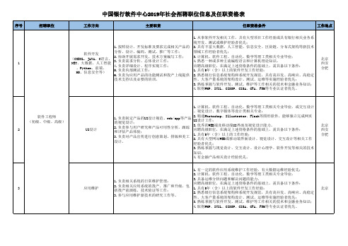 中国银行软件中心2019年社会招聘职位信息及任职资格表