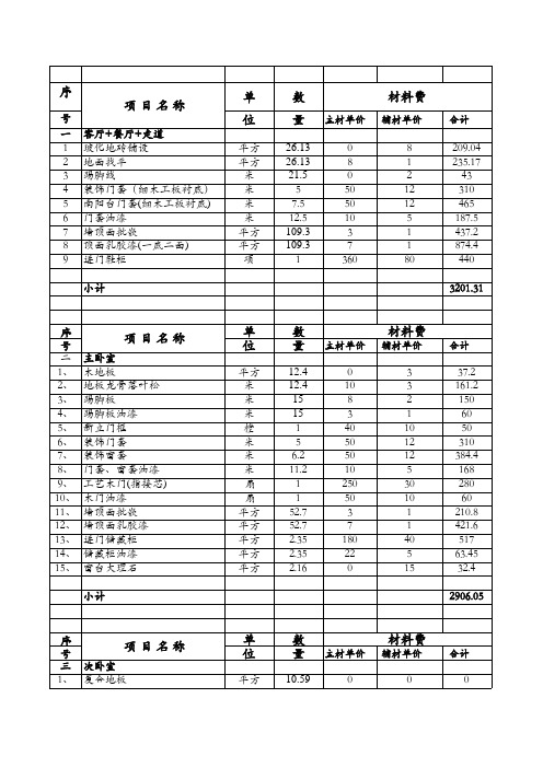 家庭装修案例(二房一厅)