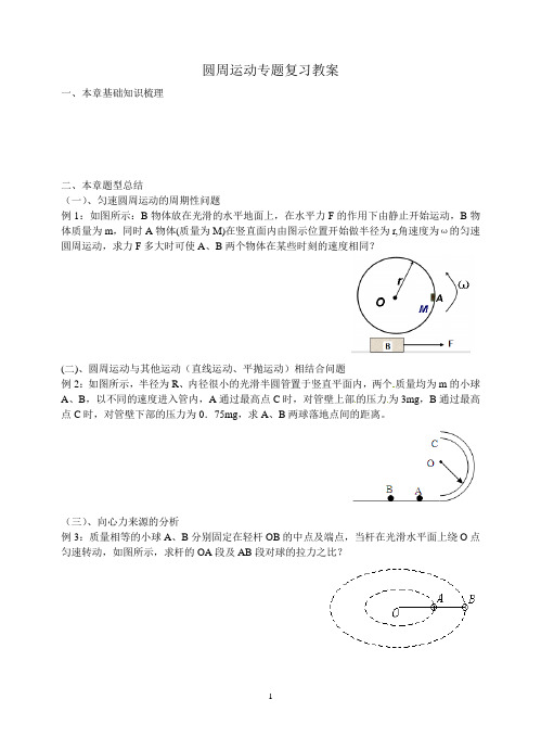 圆周运动专题复习教案