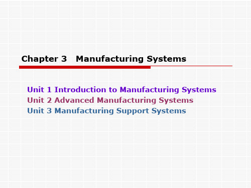 工业工程专业英语chapter3manufacturingsystem.ppt