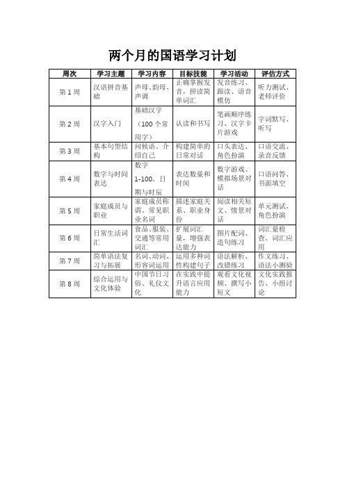 两个月的国语学习计划