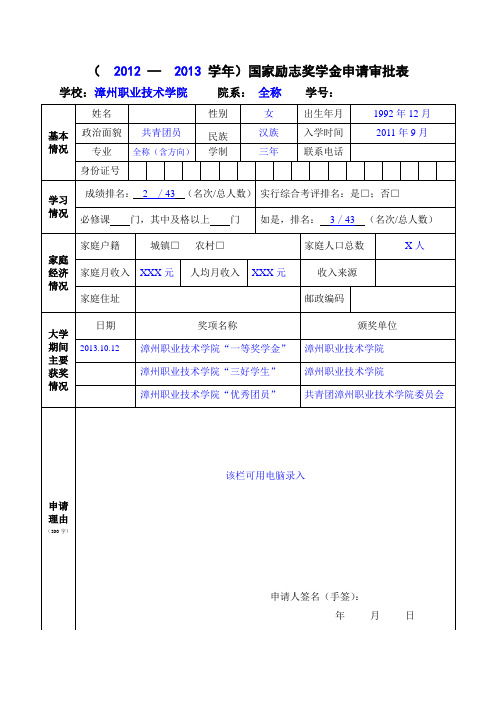 国家励志奖学金审批表(模板)