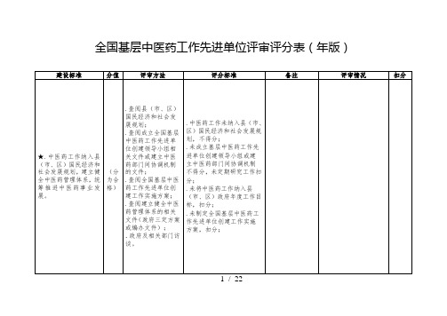 全国基层中医药工作先进单位评审评分表