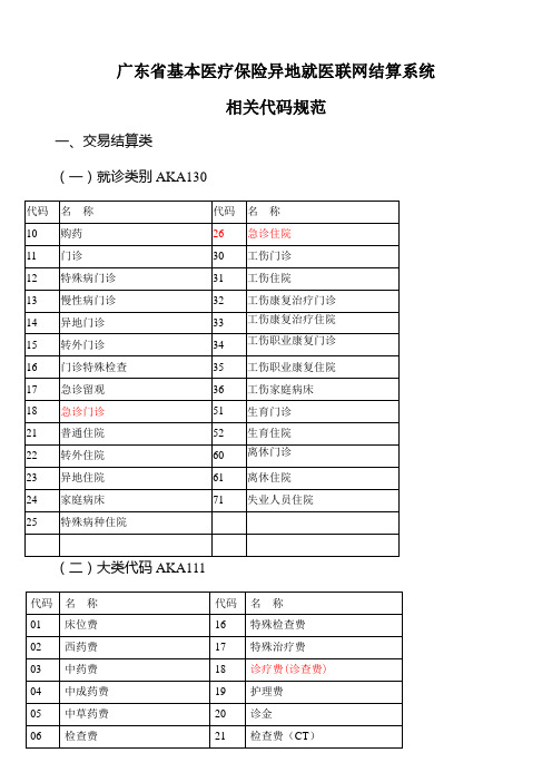 广东省基本医疗保险异地就医联网结算系统