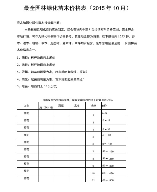 园林绿化苗木价格表