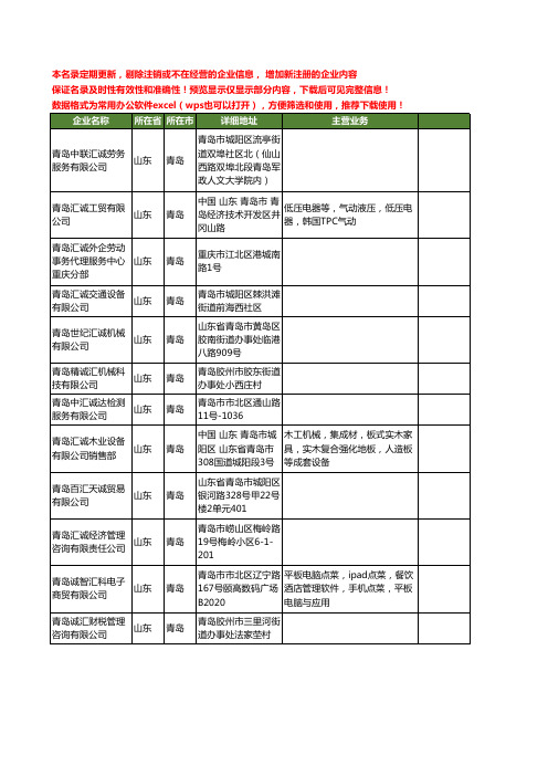 新版山东省青岛诚汇工商企业公司商家名录名单联系方式大全12家