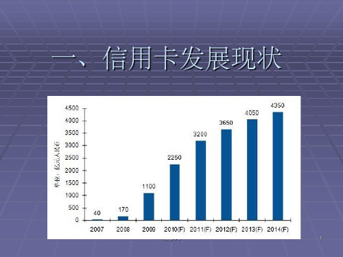 《信用卡市场细分》PPT课件