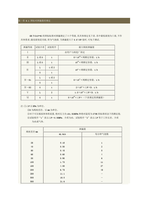 阀门的泄漏率