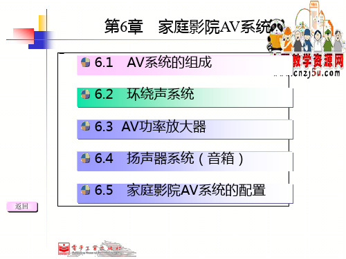 第6章 家庭影院AV系统