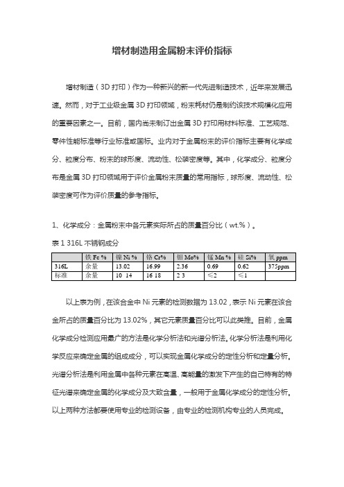 增材制造(3D打印)用金属粉末评价指标