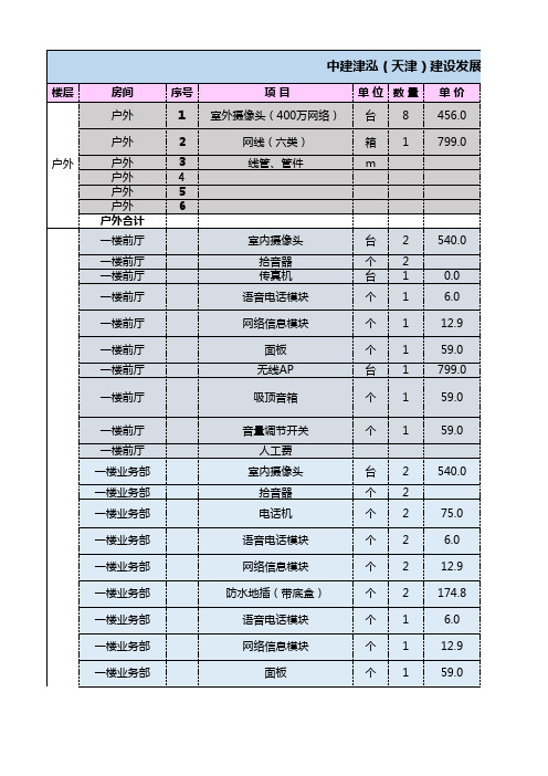 广告公司采购设备物料清单