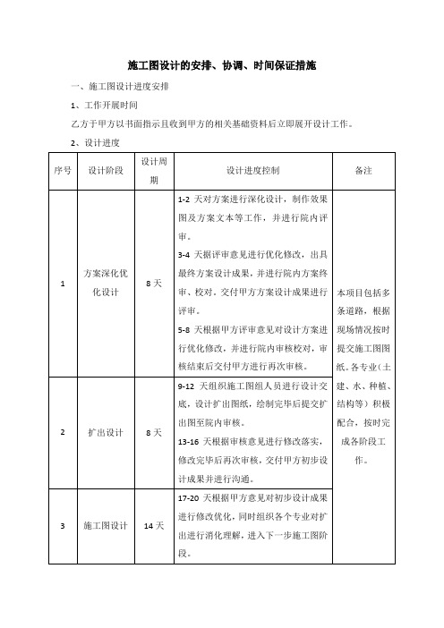 施工图设计的安排、协调、时间保证措施