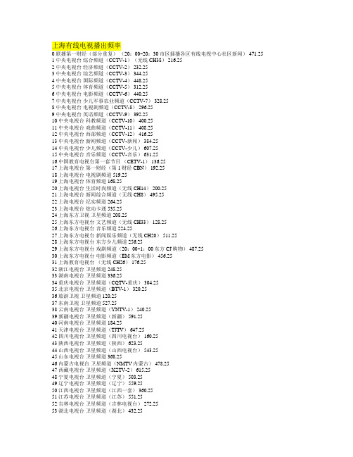 有线电视播出频率