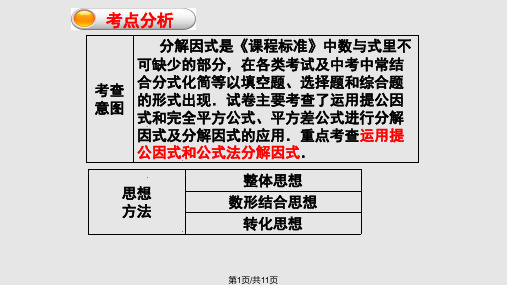 新北师大八年级下因式分解复习PPT课件