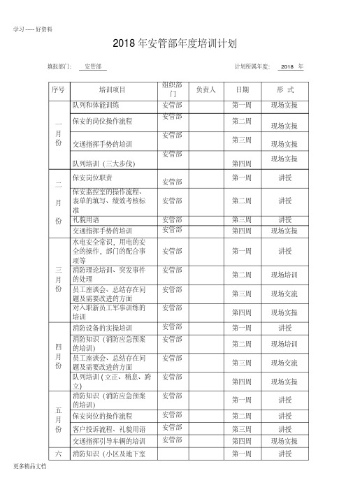 安管类-年度培训计划表汇编