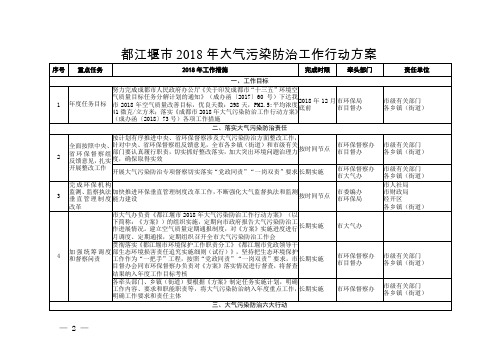 都江堰2018年大气污染防治工作行动方案