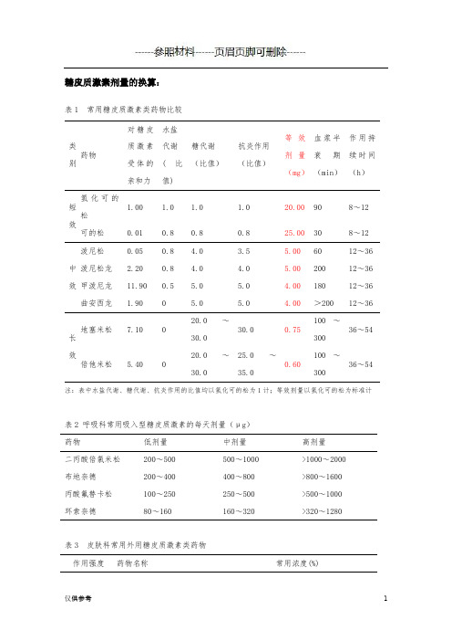 糖皮质激素剂量的换算【参考模板】