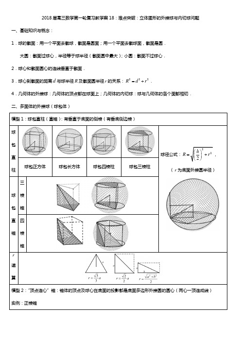 难点突破：立体图形的外接球与内切球问题