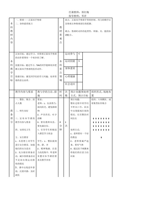 初中体育与健康人教八年级 体育与健康教学内容与教学建议郑红梅初二排球垫球教案三改