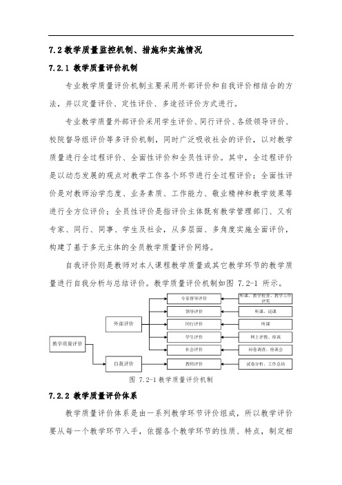 7.2教学质量监控机制、措施和实施情况