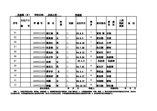 共和小学在校学生花名册8-9(1)