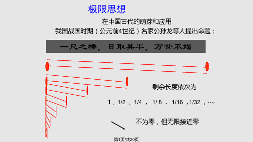 数列极限PPT课件