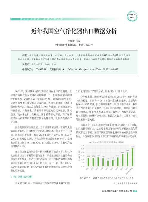 近年我国空气净化器出口数据分析