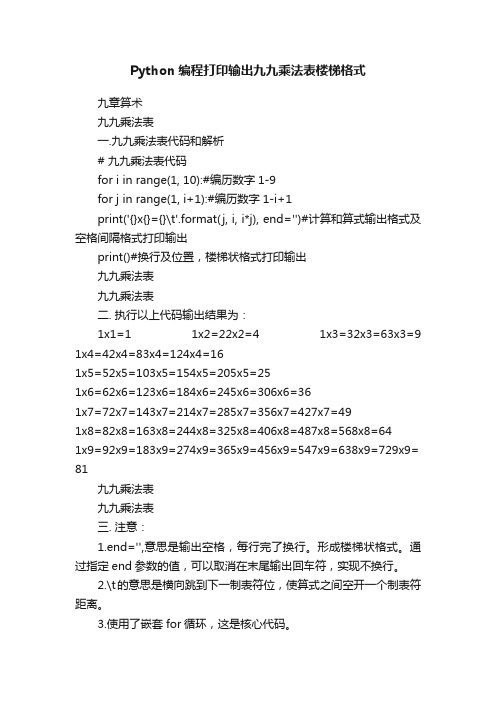 Python编程打印输出九九乘法表楼梯格式