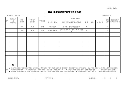 2013年度固定资产购置计划申报表(样表)